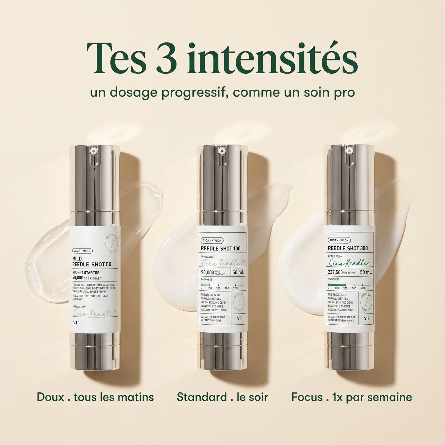 Skin Reset 50, 100, 300 : dosage progressif du sérum micro-spicules