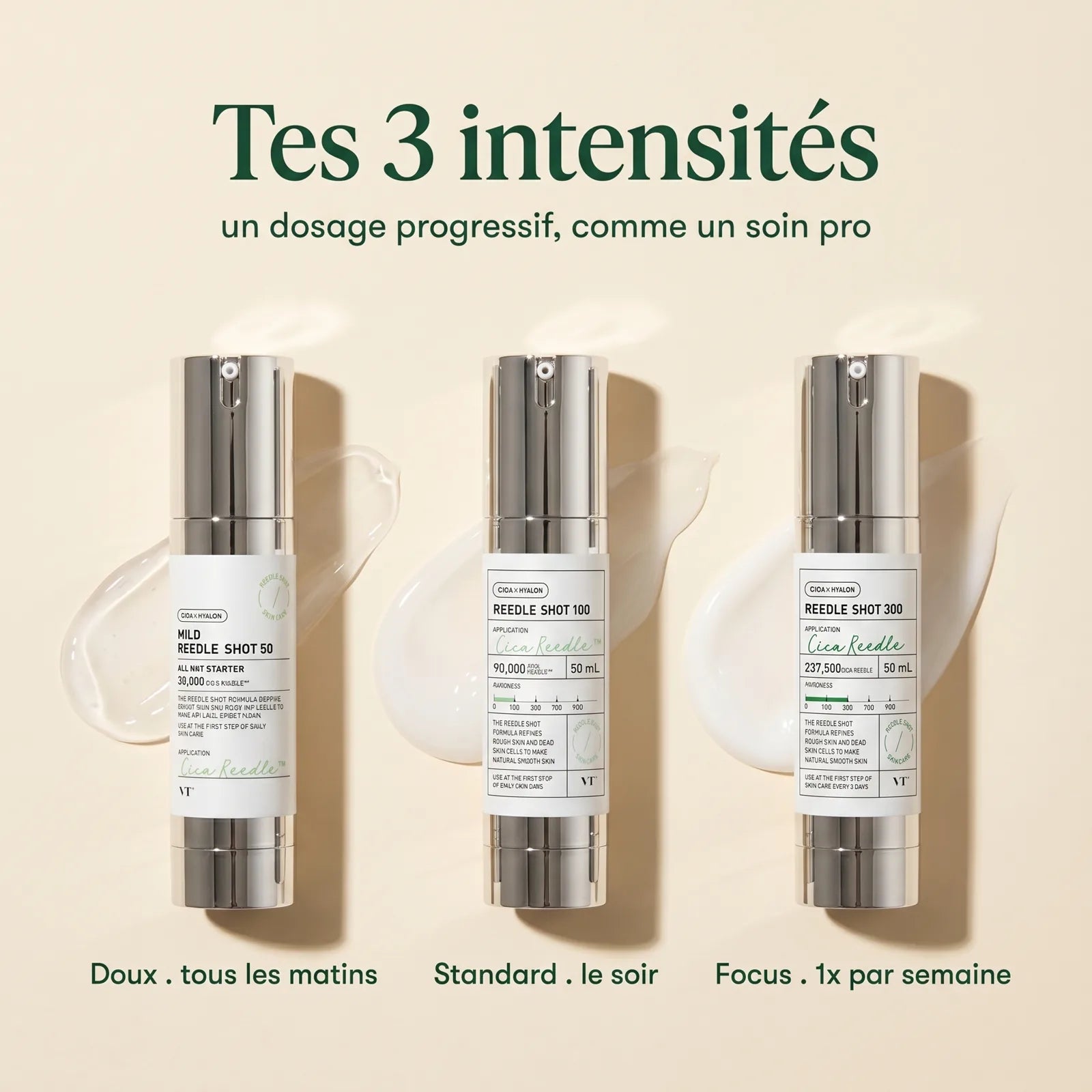 Skin Reset 50, 100, 300 : dosage progressif du sérum micro-spicules