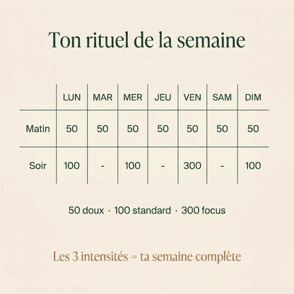 Rituel Skin Reset de la semaine : 50 le matin, 100 et 300 le soir