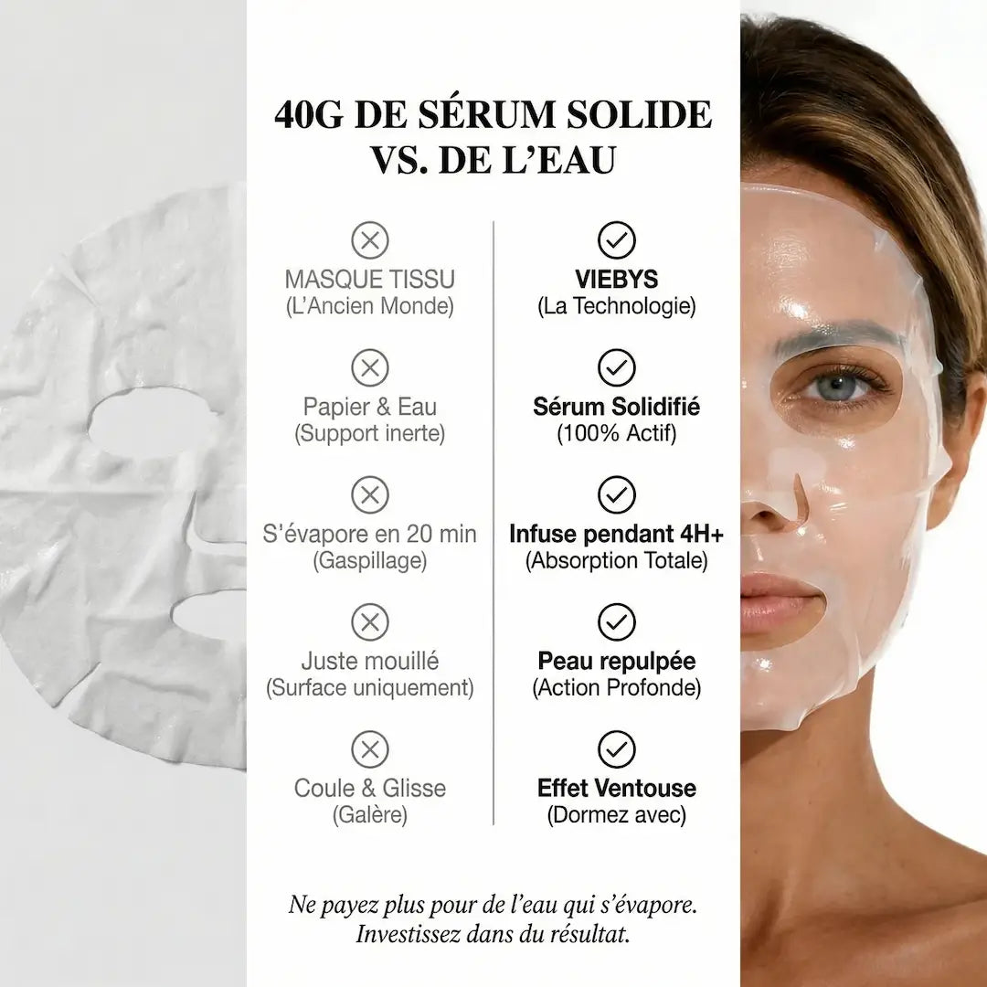comparatif masque bio-collagène et masque en tissu classique