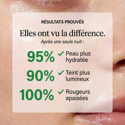 Face Mask | Bio-Collagen